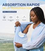 Absorption rapide de la transpiration
